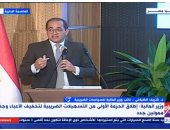 نائب وزير المالية: تصنيف مصر الخاص بجذب الاستثمار فى تزايد إيجابى