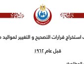 المستندات المطلوبة لاستخراج قرارات التصحيح والتغيير لمواليد ما قبل 1962