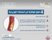 وزارة الصحة تكشف 4 طرق للوقاية من الجلطات الوريدية .. إنفوجراف