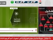  تليفزيون اليوم السابع يقدم بثا مباشرا لمباراة مصر وموريتانيا.. فيديو