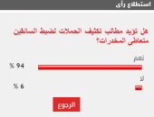 94% من القراء يطالبون بتكثيف حملات ضبط السائقين متعاطى المخدرات