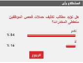 84% من القراء يطالبون بتكثيف فحص الموظفين متعاطى المخدرات