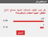 90 % من القراء يطالبون بتكثيف حملات ضبط مصانع العقاقير الطبية المغشوشة