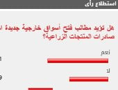 61% من القراء يطالبون بفتح أسواق جديدة أمام صادرات مصر الزراعية