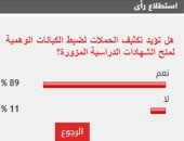 %89 من القراء يطالبون بتكثيف الحملات لضبط الكيانات الوهمية لمنح الشهادات الدراسية المزورة