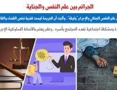 العلاقة بين علم النفس الجنائى والإجرام "وثيقة".. نقلا عن "برلماني"