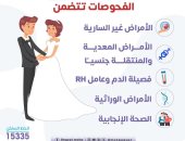 وزارة الصحة تكشف عن فحوصات المقبلين على الزواج لمنع انتقال الأمراض الوراثية