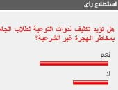 66% من القراء يطالبون بتوعية طلاب الجامعات بمخاطر الهجرة غير الشرعية