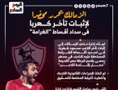 الزمالك يحرر محضرا لإثبات تأخر كهربا فى سداد أقساط الغرامة.. انفوجراف