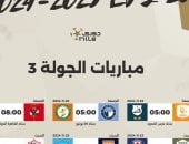 موعد انطلاق الجولة الثالثة للدوري المصري.. إنفوجراف