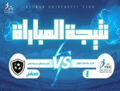 نادى جامعة حلوان يفوز على إسكان مدينة نصر بهدف نظيف من ضربة جزاء