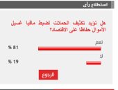 81% من القراء يؤيدون تكثيف الحملات لضبط مافيا غسيل الأموال حفاظا على الاقتصاد