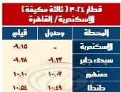 السكة الحديد تشغل خدمة جديدة على خط القاهرة الإسكندرية الشهر القادم