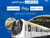 المترو يصل جامعة الأزهر والتجمع والمطار.. وزارة النقل تكشف تفاصيل المرحلة الثانية للخط الرابع للمترو.. وتؤكد: دراسة وصوله لميدان الحصرى للربط مع المونوريل وإنشاء تفريعة لمطار القاهرة