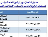 تنطلق 1 ديسمبر.. جدول امتحان نوفمبر للصف الرابع والخامس والسادس بالجيزة