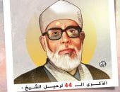 صوت السماء.. الذكرى الـ44 لرحيل الشيخ محمود الحصرى فى كاريكاتير اليوم السابع