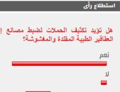 %94 من القراء يؤيدون تكثيف الحملات لضبط مصانع إنتاج العقاقير الطبية المقلدة