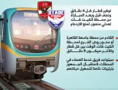 قطار كل 4 دقائق ونصف بالخط الثالث للمترو استعدادا لمباراة الأهلى استاد أبيدجان