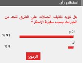 91% من القراء يطالبون بتكثيف حملات المرور للحد من الحوادث أثناء الأمطار