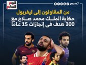 قصة 300 هدف فى مسيرة محمد صلاح قبل قمة ليفربول وريال مدريد.. إنفوجراف