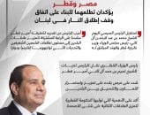 مصر وقطر يؤكدان تطلعهما للبناء على اتفاق وقف إطلاق النار فى لبنان.. انفوجراف