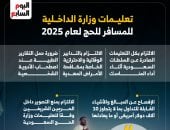 التعليمات الحاسمة.. الداخلية تضىء طريق الحجاج في موسم 2025.. إنفوجراف