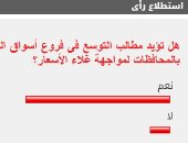 88% من القراء يطالبون بالتوسع في أسوا الجملة لمواجهة غلاء الأسعار