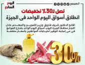 تخفيضات تصل لـ30%.. انطلاق أسواق اليوم الواحد فى الجيزة