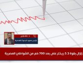 البحوث الفلكية توضح للمصريين عبر تليفزيون اليوم السابع متى نقلق من الزلازل