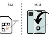 إيه الفرق بين eSIM وSIM التقليدية.. أيهما يناسب احتياجاتك؟