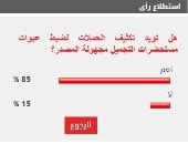 %85 من القراء يؤيدون تكثيف حملات ضبط مستحضرات التجميل مجهولة المصدر