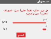 91% من القراء يطالبون بتغليظ عقوبة حيازة الحيوانات المفترسة دون ترخيص