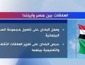 "اكسترا نيوز" تعرض تقريرا عن العلاقات المصرية الأيرلندية