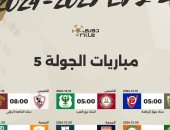 تعرف على موعد انطلاق الجولة الـ5 فى الدوري المصري.. إنفوجراف