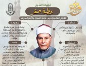 في ذكرى وفاته.. تعرف على سيرة العالم الفقيه الشيخ عطية صقر