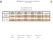 جدول امتحانات الفرقة الثانية لكلية الآداب جامعة القاهرة انتساب 2024/2025