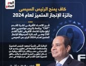 كاف يمنح الرئيس السيسى جائزة الإنجاز المتميز لعام 2024.. إنفوجراف