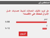 %88 من القراء يؤيدون شن حملات لضبط المنشآت الطبية غير المرخصة