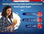 وزارة الصحة تكشف معلومات مهمة عن رفع المناعة للحماية من أمراض الشتاء 