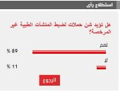 %89 من القراء يؤيدون شن حملات لضبط المنشآت الطبية غير المرخصة