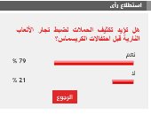 79% من القراء يطالبون بتكثيف الحملات لضبط تجار الألعاب النارية