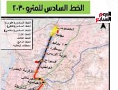 مترو الخط السادس هيوصل لقلب القليوبية.. شوف المحطات هتوديك لفين؟ "فيديو"