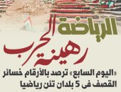 "الرياضة رهينة الحرب".. اليوم السابع يرصد بالأرقام الخسائر الرياضية فى 5 بلدان تئن من الصراعات.. استشهاد 400 فلسطيني.. لبنان ينعى 9 لاعبين.. "زواج كاثوليكي" فى روسيا.. أوكرانيا تخسر 500 منشأة.. والسودان فى ورطة