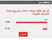 %88 من القراء يؤيدون تكثيف حملات الدعاية والترويج لسياحة المحميات الطبيعية