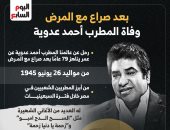 بعد صراع مع المرض.. وفاة المطرب أحمد عدوية (إنفوجراف)