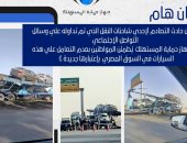 حماية المستهلك يحذر المواطنين من التعامل مع هذه السيارات.. اعرف التفاصيل