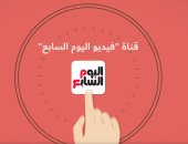 قناة "اليوم السابع على يوتيوب تحقق 121.5 مليون مشاهدة في 2024".. فيديو