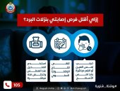 كيف تقلل من فرص الإصابة بنزلات البرد؟.. وزارة الصحة تجيب