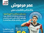 عمر مرموش فى مانشستر سيتي.. فرعون جديد فى الدورى الإنجليزي "إنفوجراف"