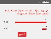 %88 من القراء يؤيدون تكثيف الحملات لضبط مصانع إنتاج العقاقير الطبية المقلدة